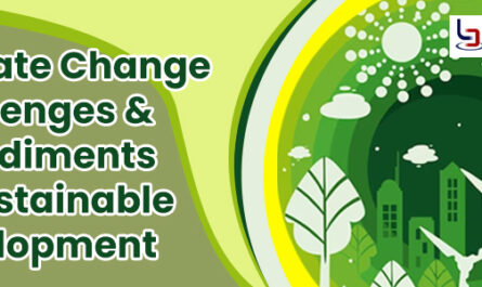 Climate Change Challenges & Impediments to Sustainable Development
