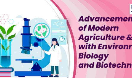 Advancement of Modern Agriculture & Farming with Environmental Biology and Biotechnology