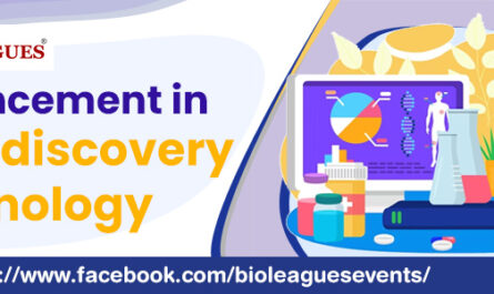 Advancement in drug discovery Technology