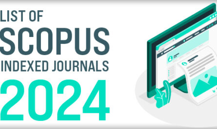 List of Scopus indexed journals 2024